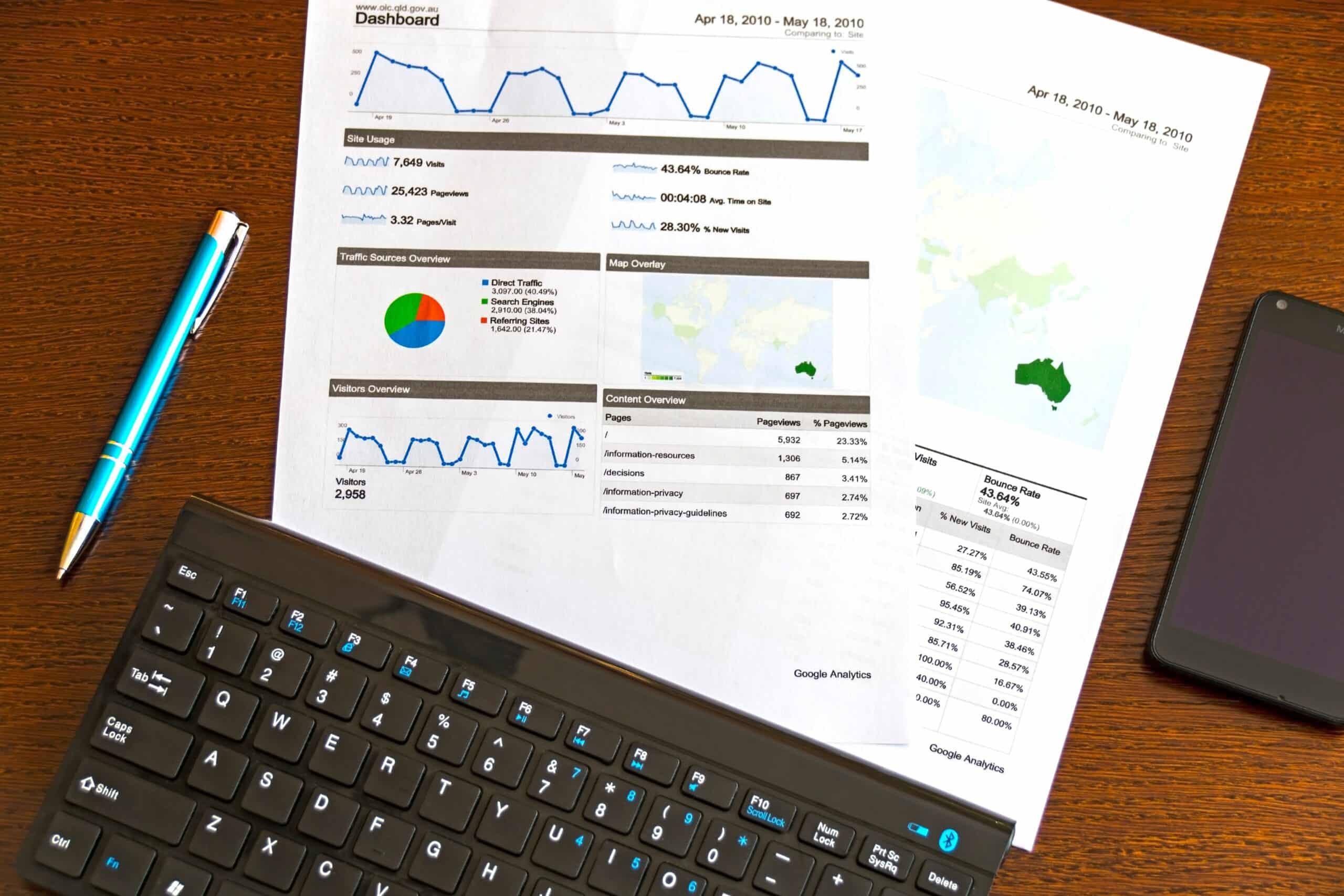 Vælg den rigtige Business Intelligence løsning for din virksomhed